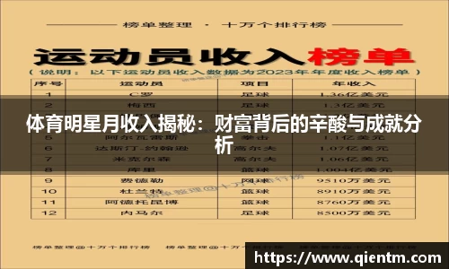 体育明星月收入揭秘：财富背后的辛酸与成就分析