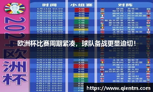 欧洲杯比赛周期紧凑，球队备战更显迫切！