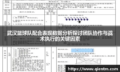 武汉篮球队配合表现数据分析探讨团队协作与战术执行的关键因素