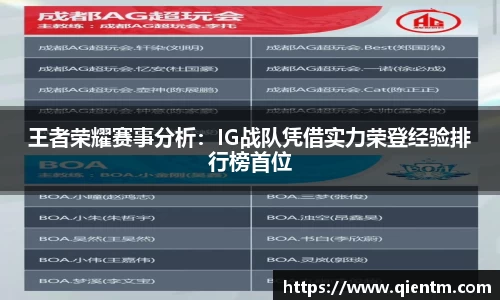 王者荣耀赛事分析：IG战队凭借实力荣登经验排行榜首位