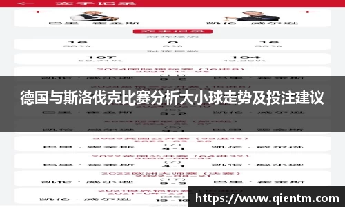 德国与斯洛伐克比赛分析大小球走势及投注建议
