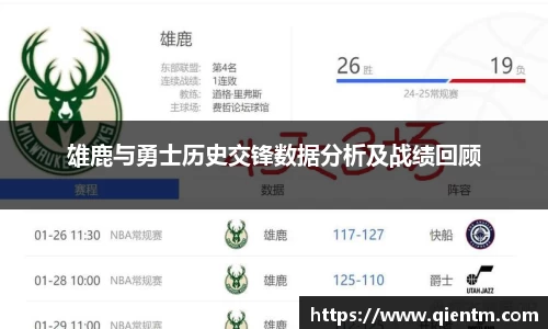 雄鹿与勇士历史交锋数据分析及战绩回顾