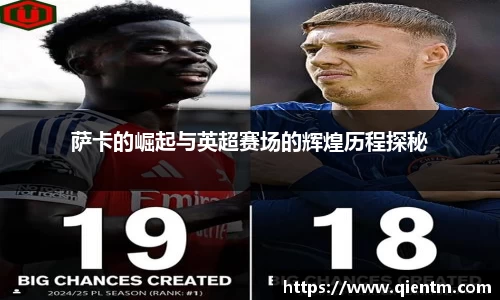萨卡的崛起与英超赛场的辉煌历程探秘