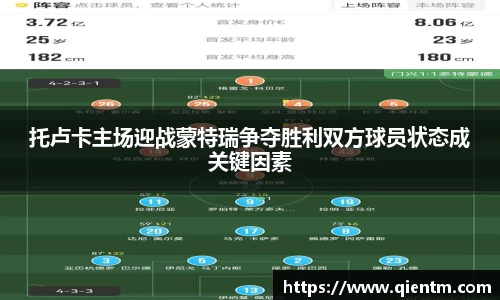托卢卡主场迎战蒙特瑞争夺胜利双方球员状态成关键因素