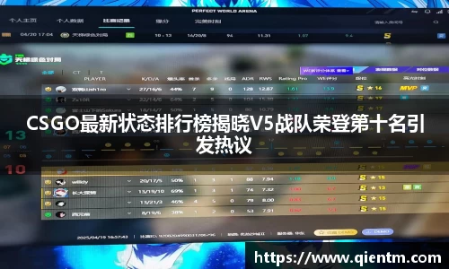 CSGO最新状态排行榜揭晓V5战队荣登第十名引发热议