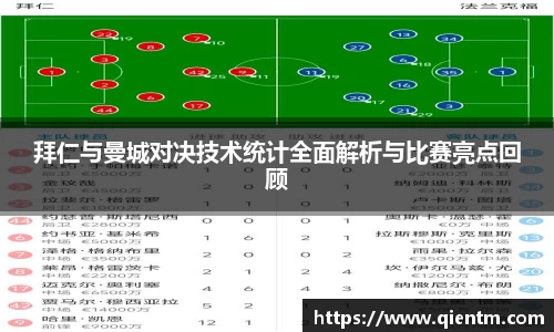 拜仁与曼城对决技术统计全面解析与比赛亮点回顾