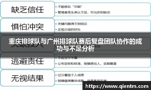 重庆排球队与广州排球队赛后复盘团队协作的成功与不足分析